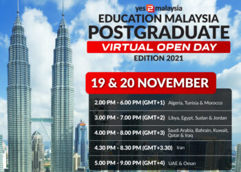 yes2malaysia postgraduate 2021